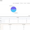 옥정고등학교 이미지