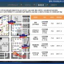 우성메디칼약국 이미지