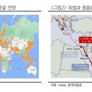 그린산업가스 태양광발전소 이미지