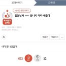 너가 날 빠수니로 대하고있잖아