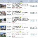 상대2리경로당 이미지