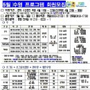 성산스포츠센터 이미지