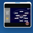 두산 유튜브인데 로고가 왜 이미지