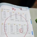 죽전꽃메셈