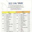 [유아체육] 지각운동 이미지