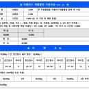 아틀라스캐롬클럽 이미지