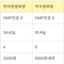 백당한의원 이미지