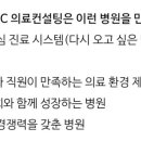 국민메디칼컨설팅 네이버블로그