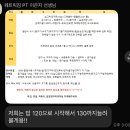 숫자로 알아가는 내 몸 관리 | 대연동 24시 헬스장 페트릭짐 PT 후기 | 폼롤러부터 자세까지 꼼꼼하게 배울 수 있었던 곳