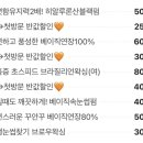 산호대로-10 이미지