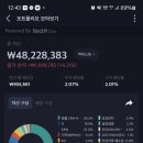 11590-122 | 25년 5월 2주차(19w) 적립식 투자현황