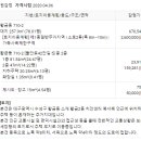 피렌체바리스타학원