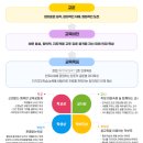 다산고등학교 | (일반고) 남양주다산고등학교 2025 신입생 입학안내, 학교안내