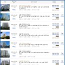 경기수원 동신아파트3단지 Daum카페