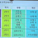 양산제일고등학교 이미지