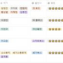 이민규농장 이미지