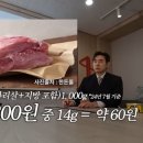 백종원 &#34;빽햄은 부대찌개에 어울리는 햄이기 때문에 고기 함량이 낮다&#34; 이미지