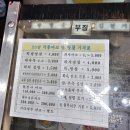 중앙마크사 | 포항 스쿨룩스 영신중학교 교복 맞춘후 중앙마크사 이름표 달기