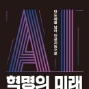 인공지능이 바꾸는 미래 비즈니스 이미지