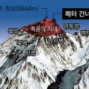 에베레스트 - 화성시 동탄역로 160 | 에베레스트