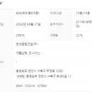 한성종합가스 - 의성군 | 한성종합가스