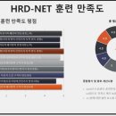 보고자동차정비 이미지