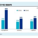 현대효성 이미지