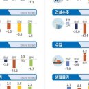 전북산업 이미지