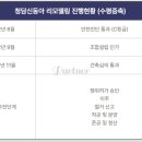 필투스