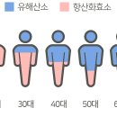 크린팜대학약국 이미지