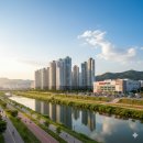 흥덕초등학교 | [공지] 80% 마감 임박! 청주 원도심 대장주, 청주 사직 센텀 푸르지오자이 마지막 선착순 줍줍 기회!