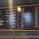 뚱띵이삼겹살