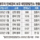패밀리태양광발전소 이미지