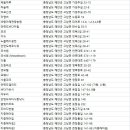 서광여관 이미지