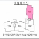 흥덕13단지 경남아너스빌 이미지