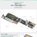 서광교파크스위첸 이미지