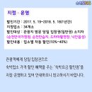 순천시 숙박요금 할인 지정 업소 이미지