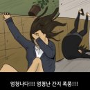 격투창고 - 마포구 양화로6길 62 | 격투창고