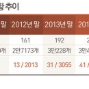 266호텔 이미지