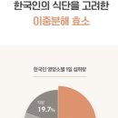 위더스알파 이미지