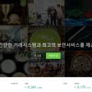 아이에프씨
