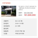 쌍미천로 이미지