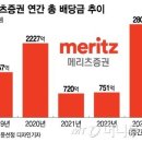 메리츠 증권 자회사 편입 관련 배당 기사 이미지