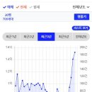 홍익그린빌아파트 이미지