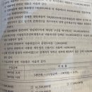 기업업무추진비 질문 이미지