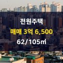 수동의 아침 부동산중개 이미지