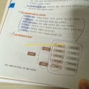 대경생활과학고등학교 | [2025년 제4회 연구실안전관리사] 2차 시험(간당간당? 결과는 11/24)