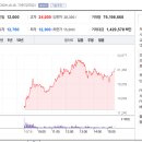 와이제이유통 이미지