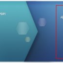 (주)성도이엔지 이미지