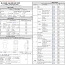 제이앤제이모터스 이미지